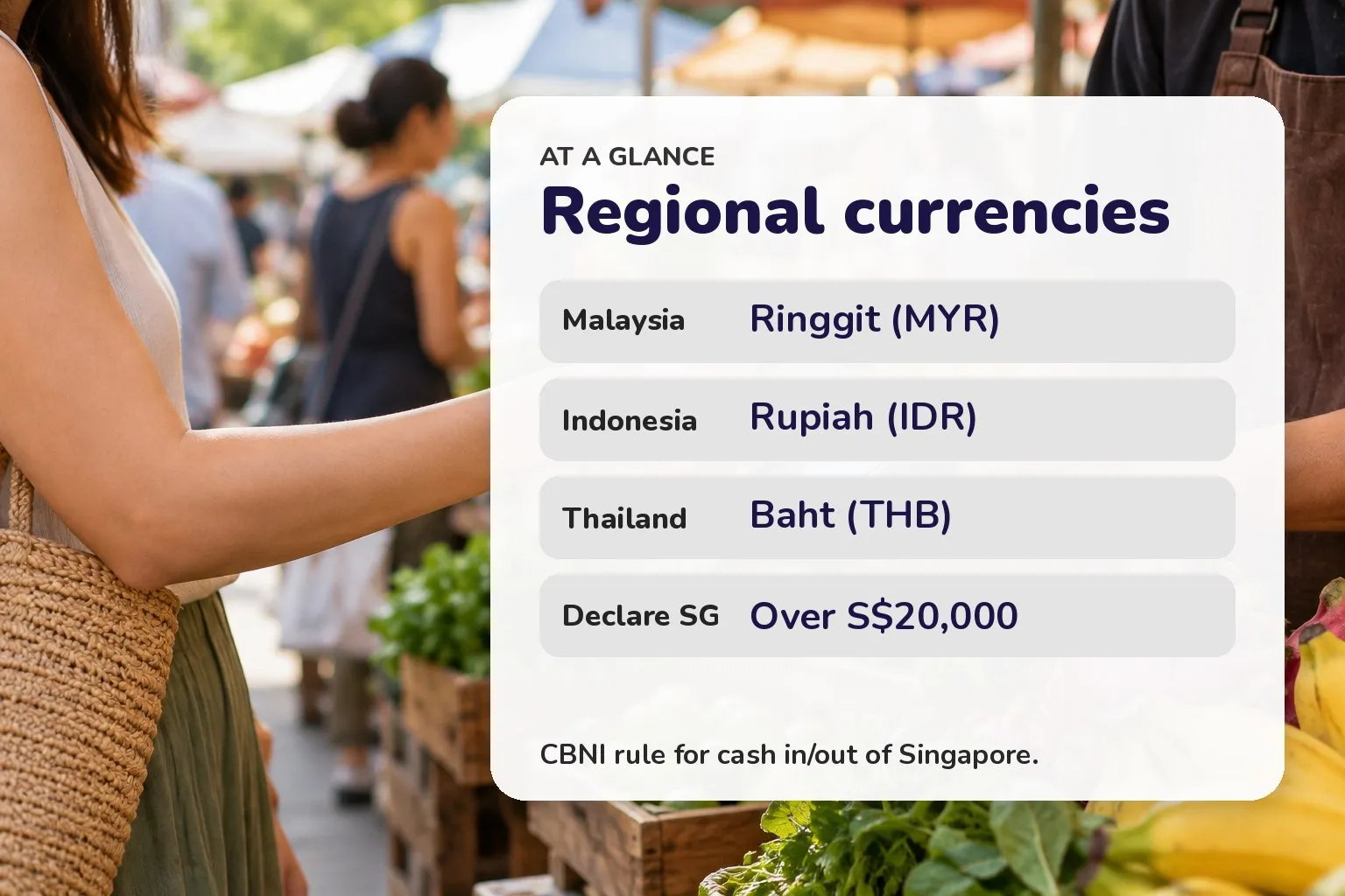 Card listing the ringgit, rupiah and baht and Singapore’s S$20,000 cash declaration threshold