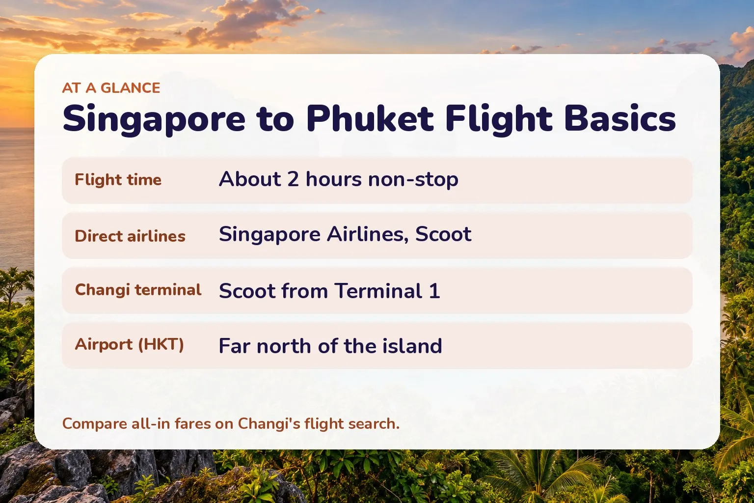 Card showing Singapore to Phuket flight time, direct airlines, Changi terminal and airport location