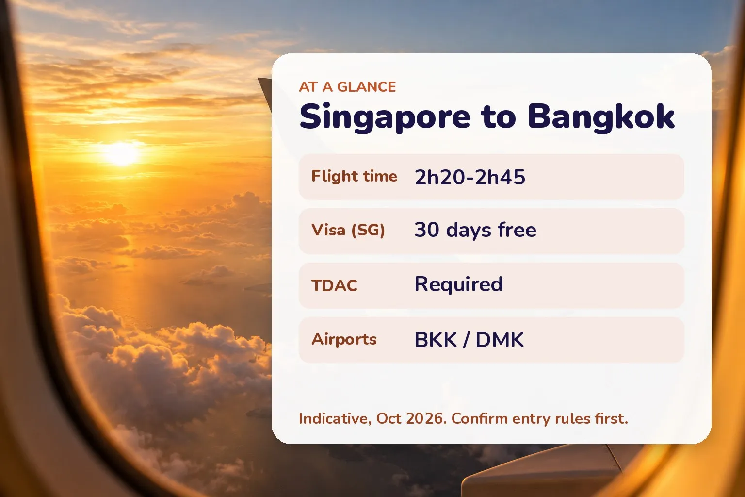 Card showing Bangkok flight time, visa-free days, TDAC requirement and airports
